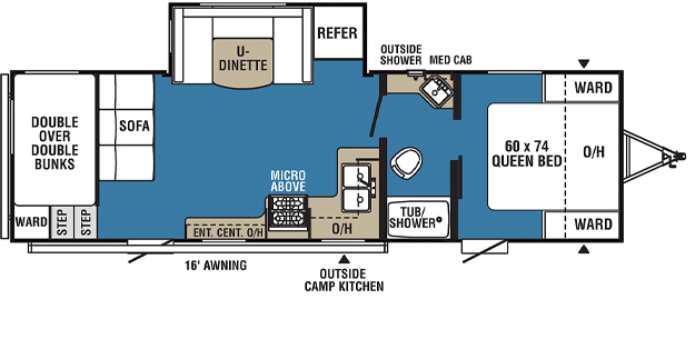 Coachmen RV Clipper Ultra Lite 262BHS Trailers