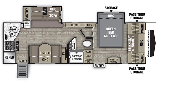 Coachmen RV Freedom Express Ultra Lite Trailers