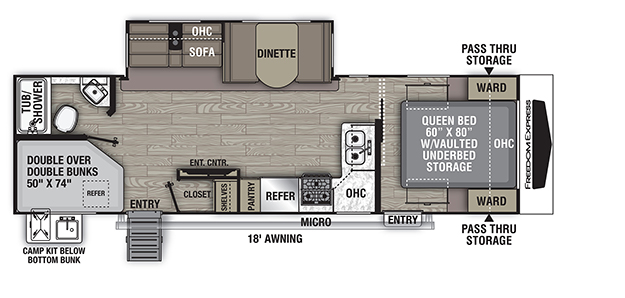 Coachmen RV Freedom Express Ultra Lite 287-BHDS Trailers