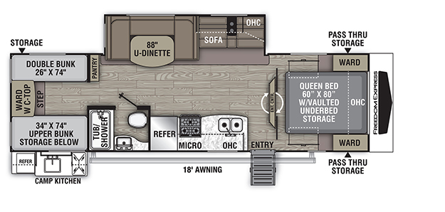 Coachmen RV Freedom Express Ultra Lite 292BHDS Trailers