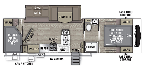 Coachmen RV Freedom Express Ultra Lite 294BHDS Trailers